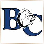 Barton College